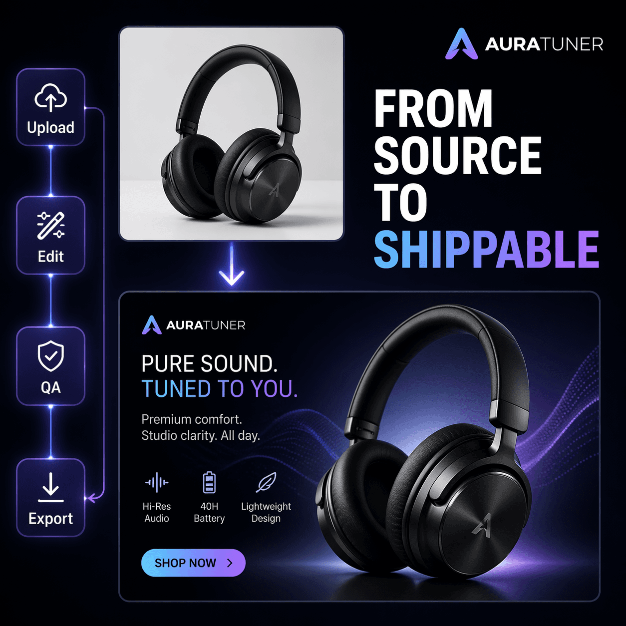 GPT Image 2 transforming a raw product photo into a high-fidelity marketing poster.