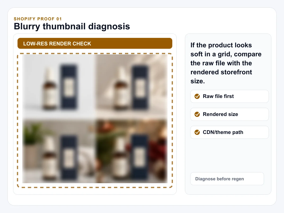 Generated Shopify product media troubleshooting proof with source product, clean background, and review cases.
