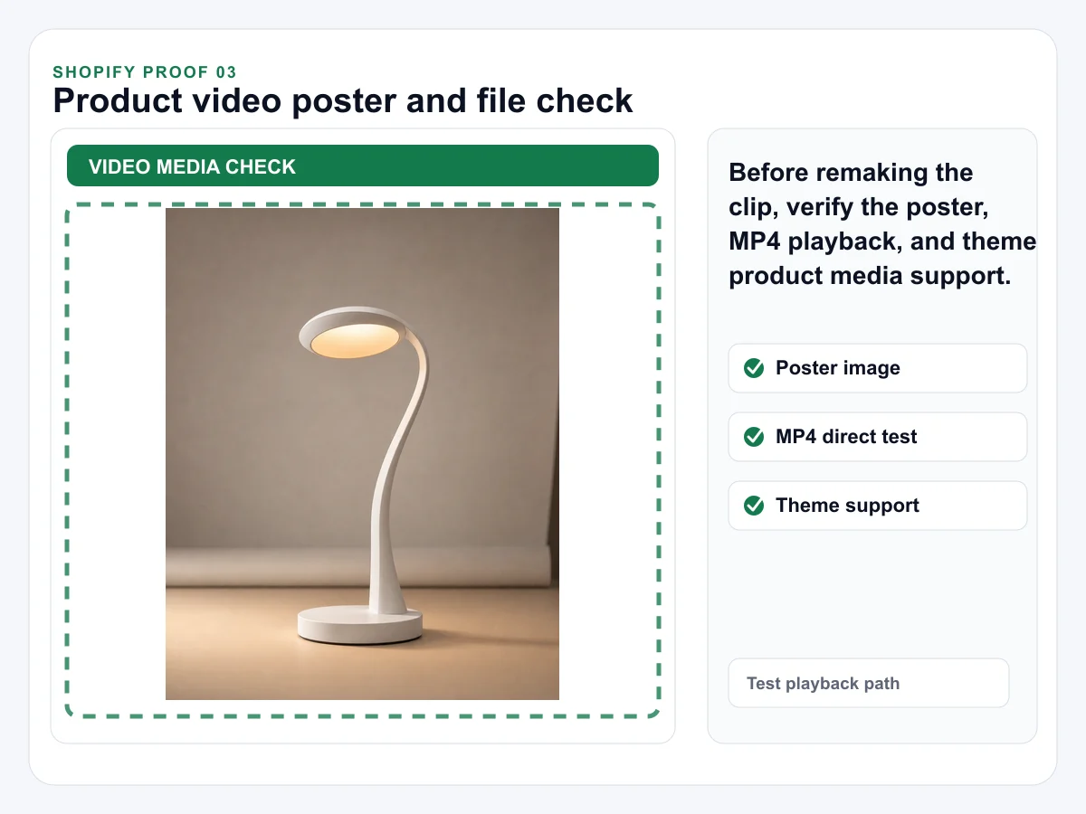 Shopify product video troubleshooting proof showing poster and playback checks.