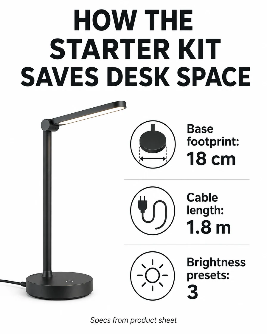 Example of a data-led product infographic layout.