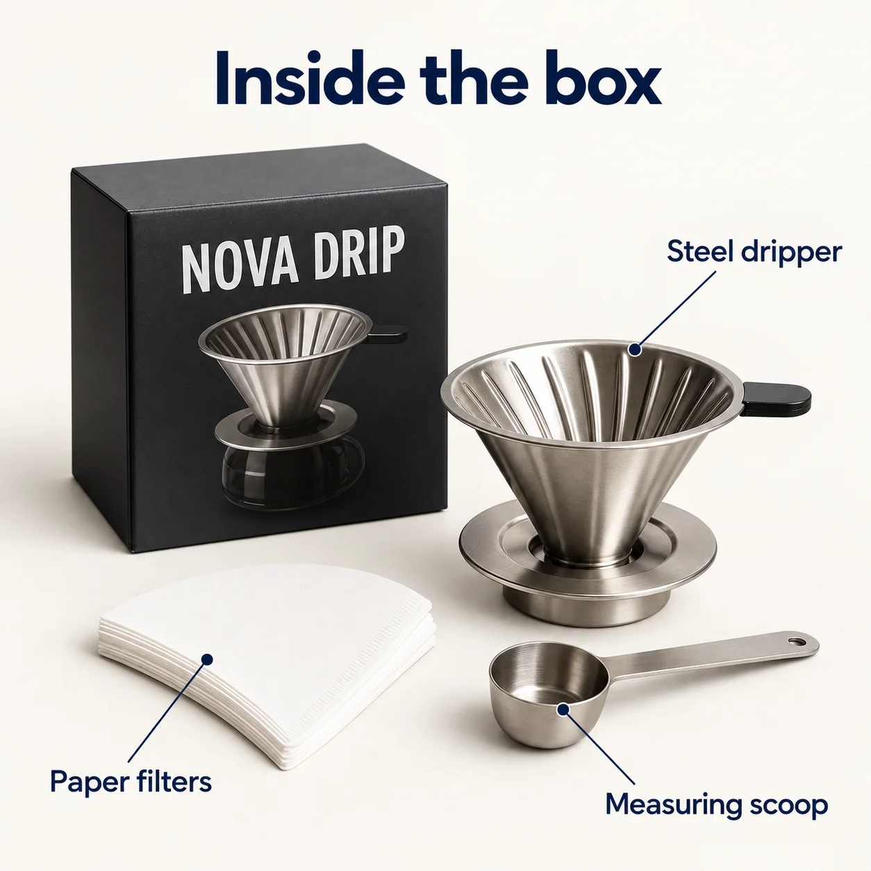 Sample product infographic